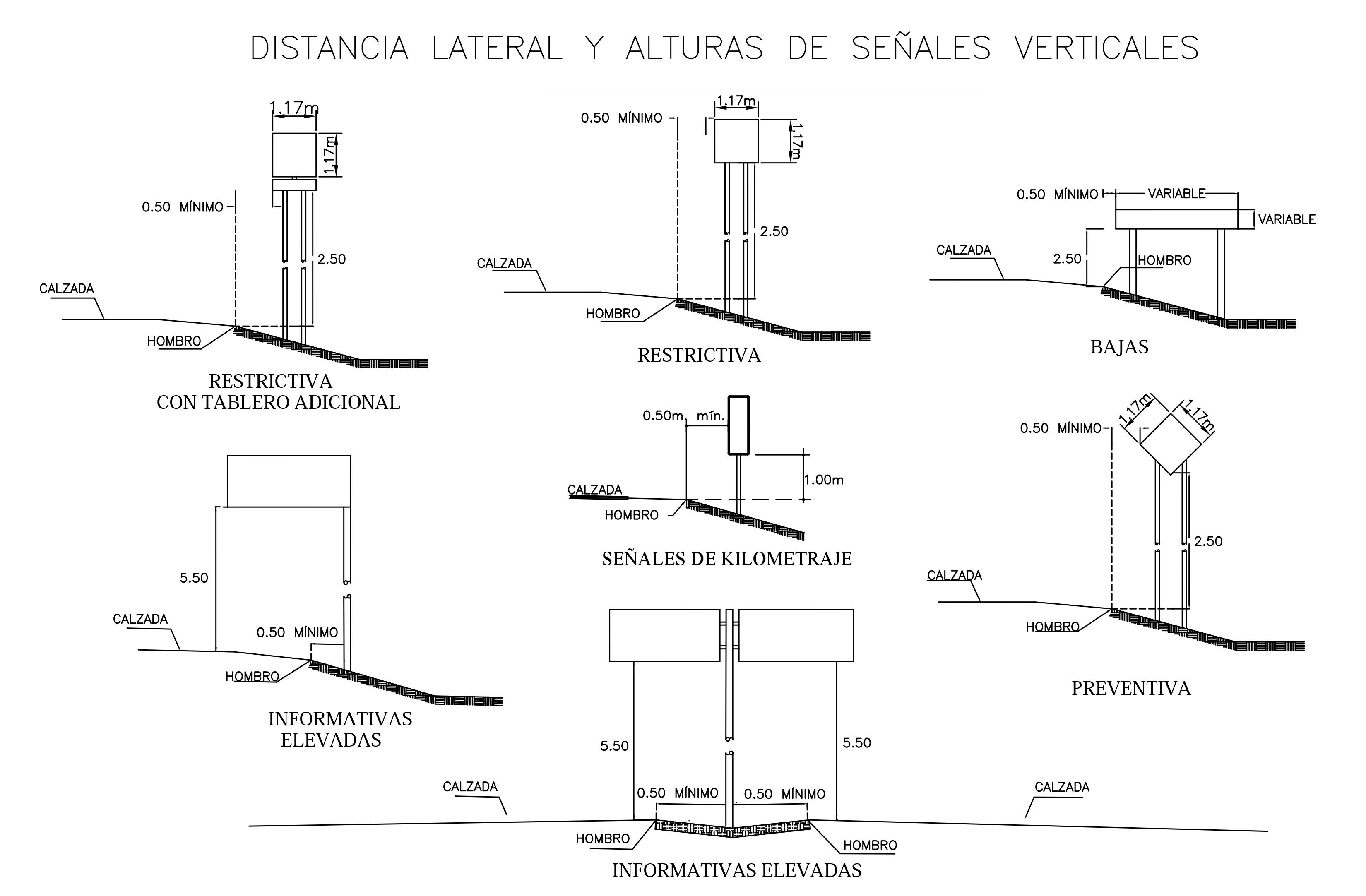 Características y Dimensiones de las Señales Viales Verticales